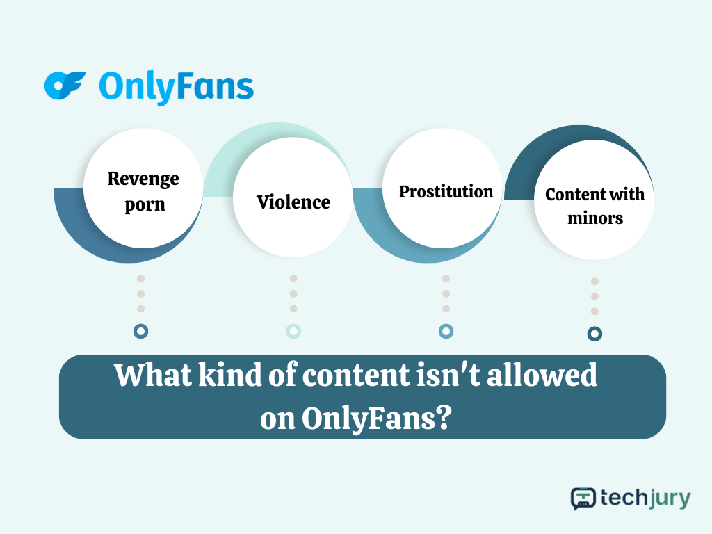 OnlyFans Legal Status: Complete Guide to Platform Regulations and Compliance