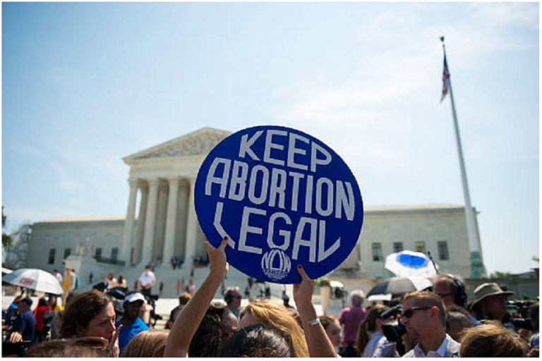 Reproductive Rights: The Case for Legal Abortion Access